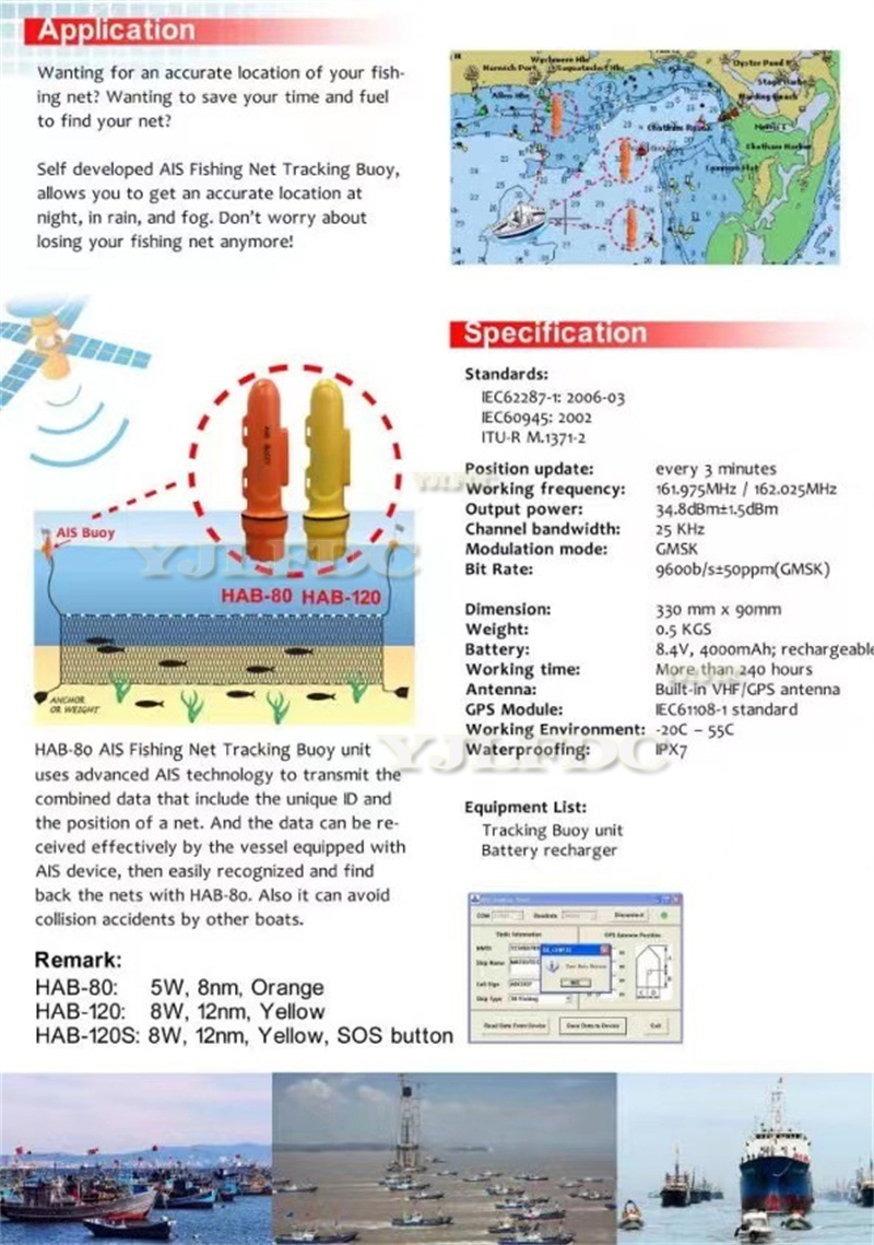HAB-120S Meteran Pelampung Pan - Fishing Gps ulasan dan harga