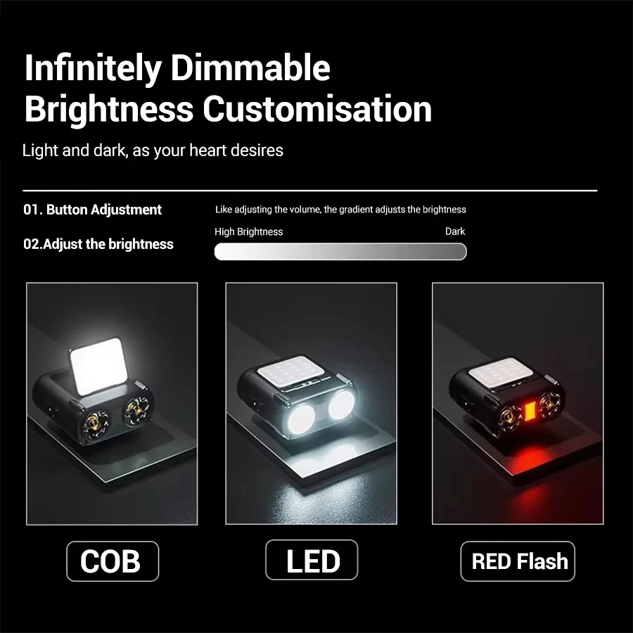 Lampu Kepala LED COB Sensor de - Fish Finder Battery ulasan dan harga